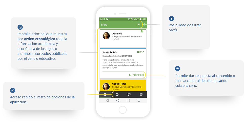 alexia_app_familias